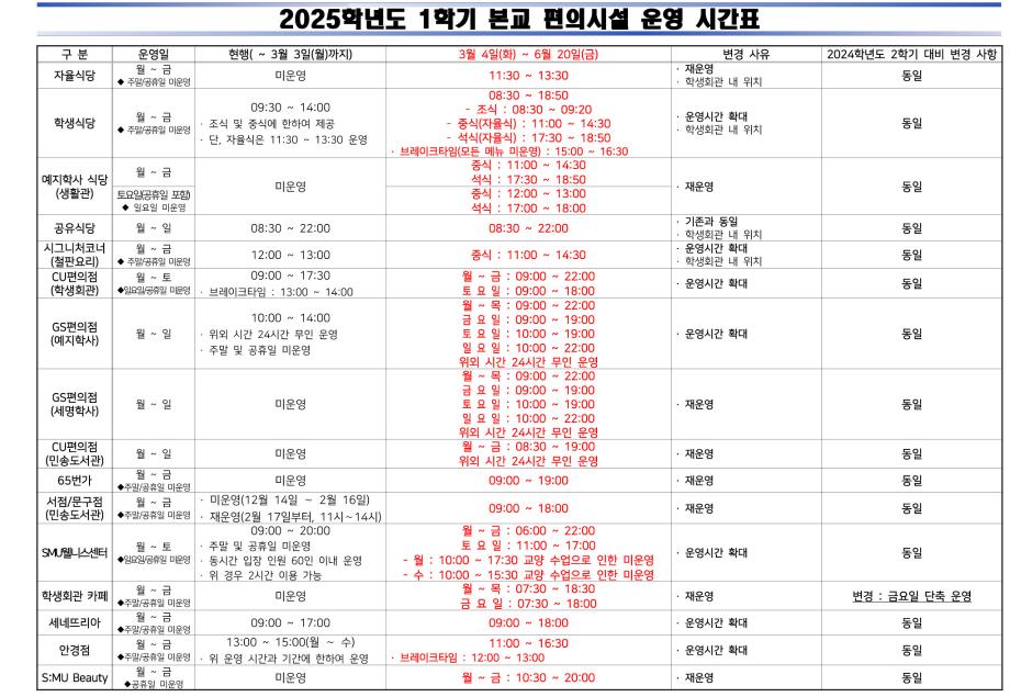 [학생처] 2025학년도 1학기 편의시설 운영계획