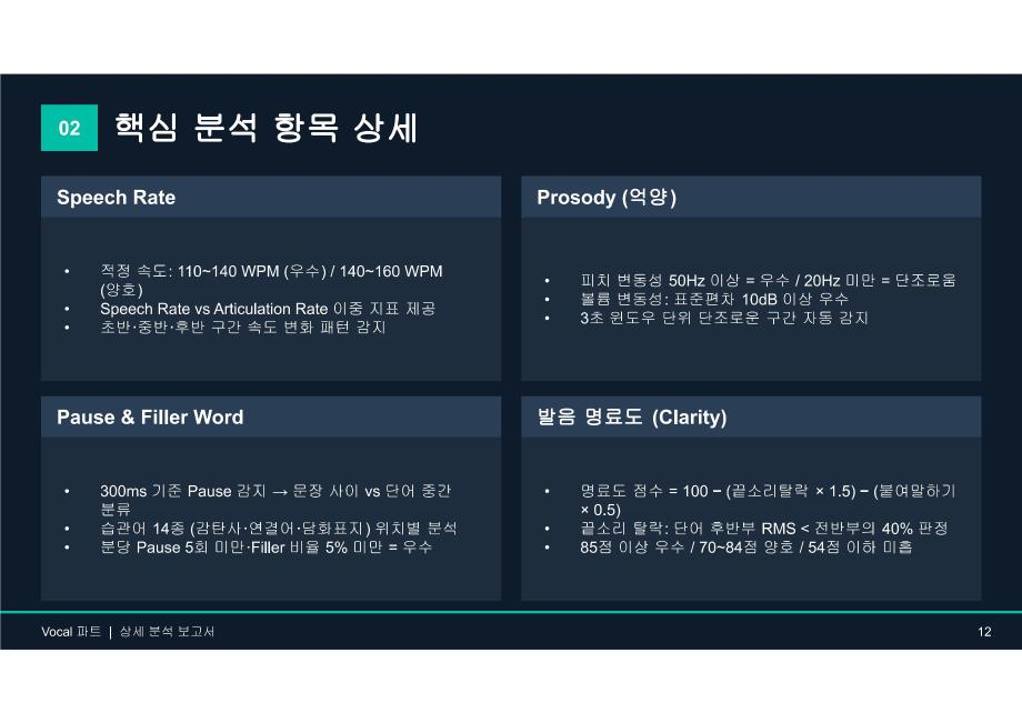 멀티 모달 종합 상담 챗봇