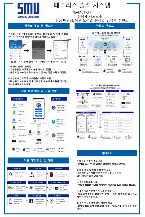 2026 캡스톤디자인II_우수상_태그리스 출석 시스템