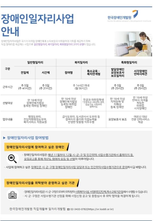 장애청년 채용 취업 정보 안내 7월 2차