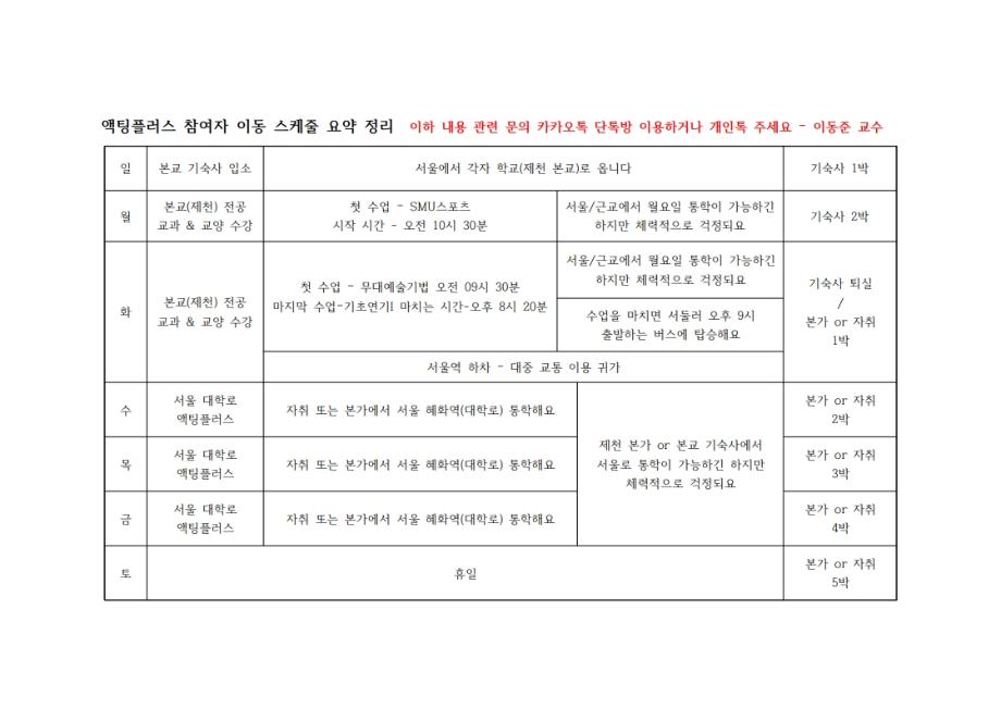액팅플러스 스케줄 요약