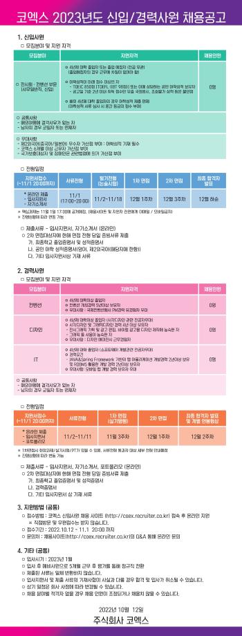 2023년도 코엑스 신입 및 경력사원 채용